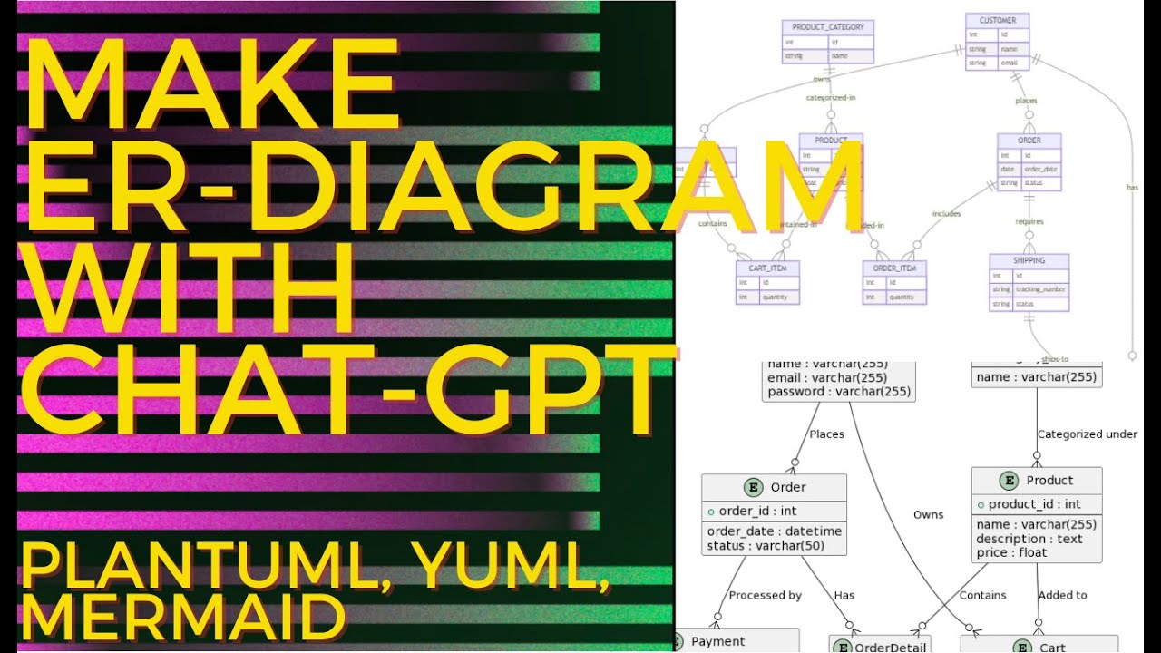 How to make ER diagrams with chatgpt #plantuml #yuml #mermaid #chatgpt #gpt